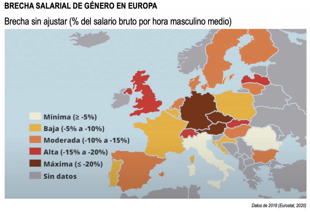 Brecha salarial de género en Europa